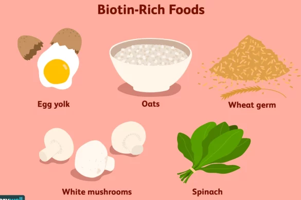 how much biotin should i take