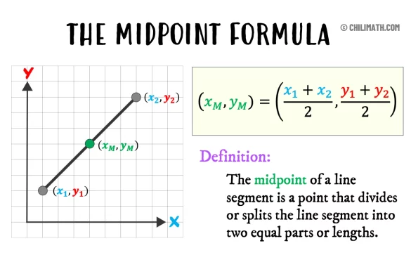 Midpoint