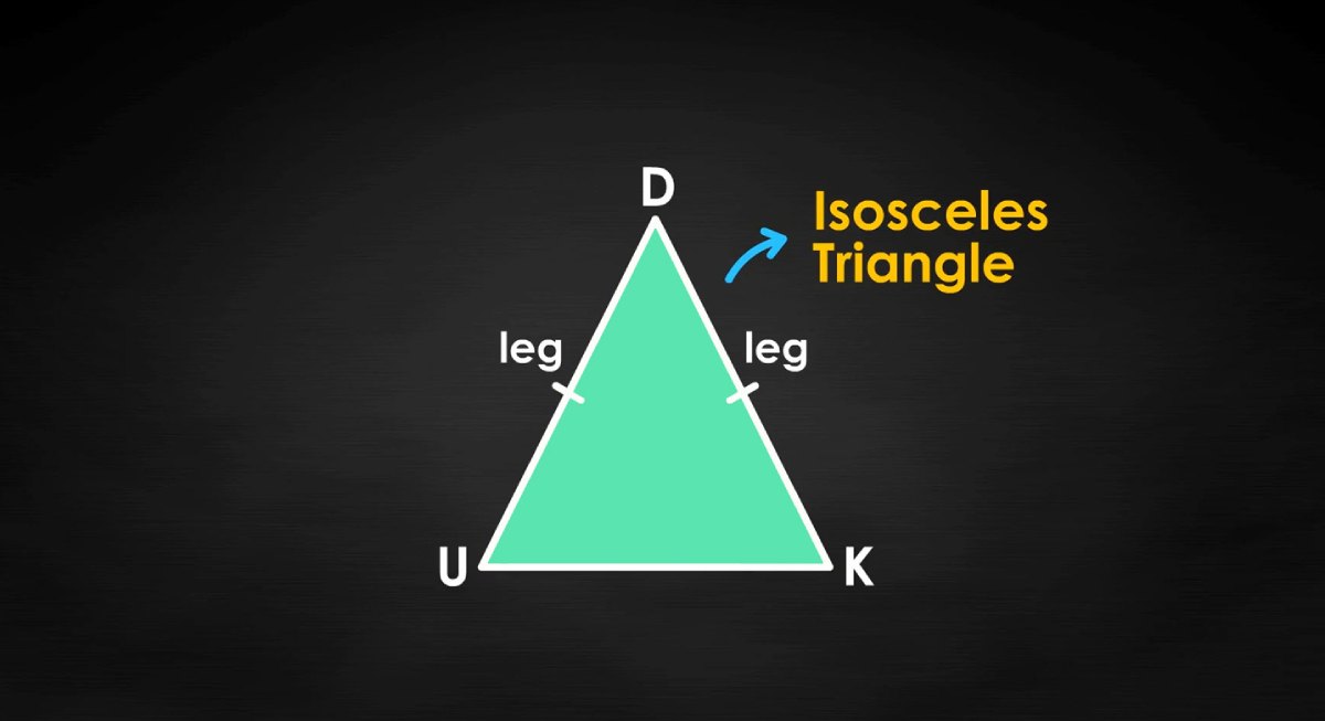 Isosceles triangle and what it is all about
